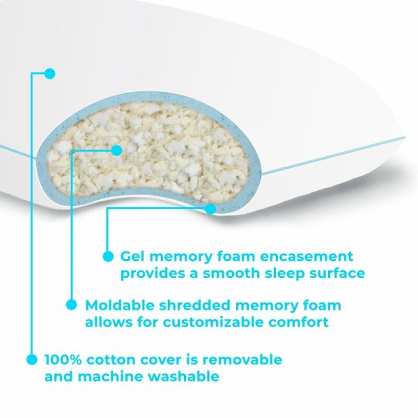 Encased Cooling Shredded Memory Foam Plush Support Pillow 4541RR Online - Image 3